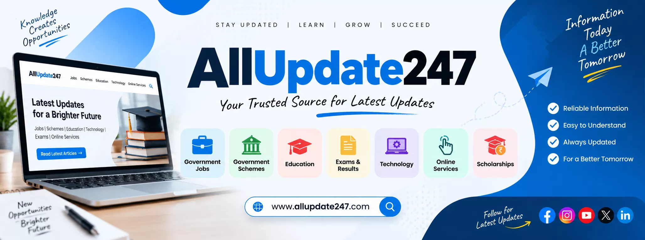 AllUpdate247 Cover Banner